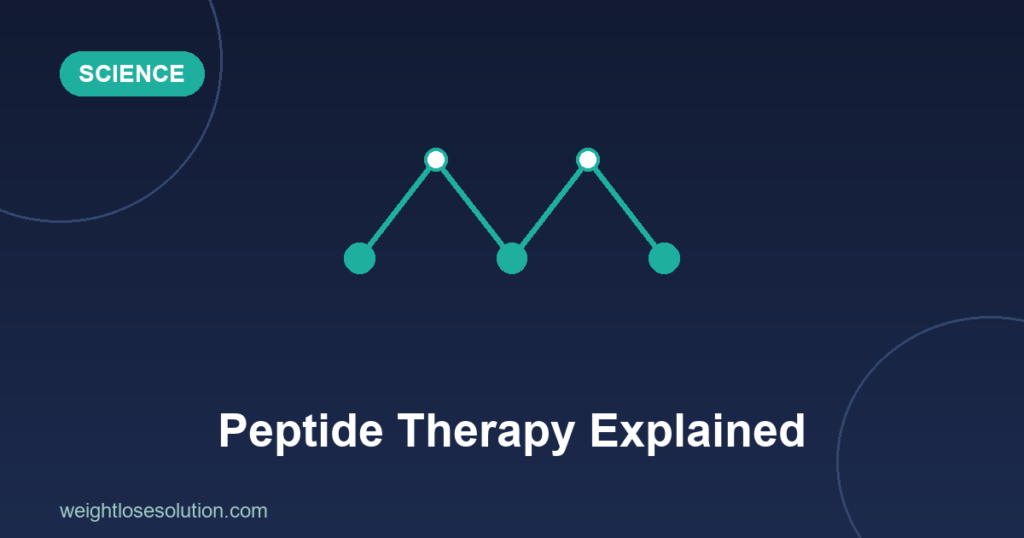 Retatrutide for weight loss triple-agonist peptide mechanism diagram